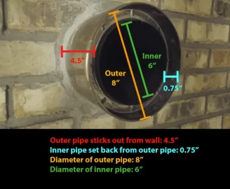 [Hearth.com] Wood stove install struggles - what's the right adapter?