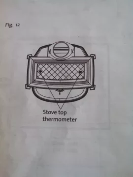 [Hearth.com] Flue temp verses stove temp