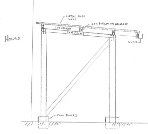 [Hearth.com] flattest roof pitch for metal roof?