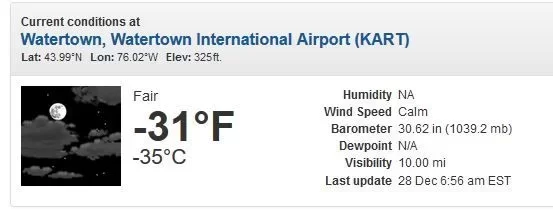 [Hearth.com] Yowza!! -9 for our high today!