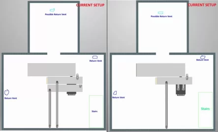 [Hearth.com] Everything Drolet Tundra - Heatmax...