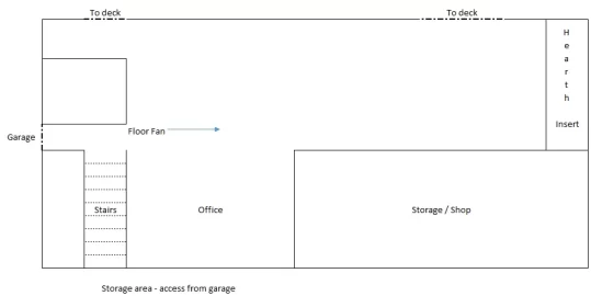 [Hearth.com] Cheap Way to Manage My Fans