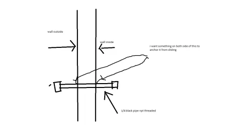 [Hearth.com] running air line