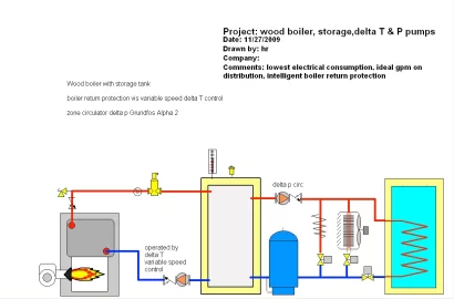 [Hearth.com] EZ pipe system