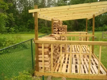 [Hearth.com] What is the purpose of a Woodshed?