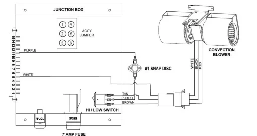 [Hearth.com] Quadrafire Classic Bay 1200 Convection Blower