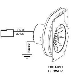 [Hearth.com] Quadrafire Classic Bay 1200 Convection Blower