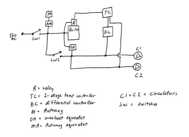 [Hearth.com] Boiler Electrical Control System