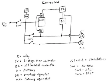 [Hearth.com] Boiler Electrical Control System