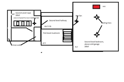 [Hearth.com] Do I need an Oak or just registers?