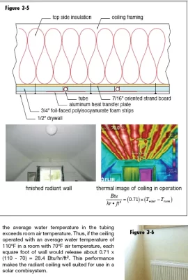 [Hearth.com] Low Temp. Emitters