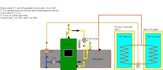 [Hearth.com] pulse duration fan modulation?