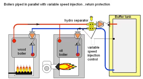 [Hearth.com] another boiler piping concept