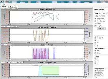 [Hearth.com] data logger