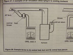 [Hearth.com] Thinking of a RSF Opel 3 or Kozy Z42?