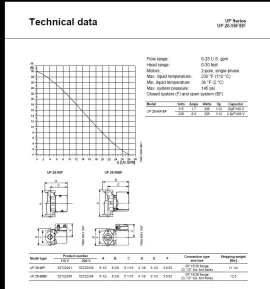 [Hearth.com] Please check my HEAD calculations