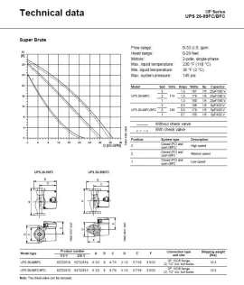 [Hearth.com] Please check my HEAD calculations