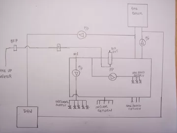 [Hearth.com] where to tee in to existing lpg boiler