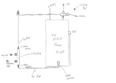 [Hearth.com] Sidearm Plumbing Help Needed