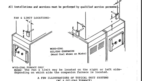 [Hearth.com] Thermo-Pride Wood Furnace Help