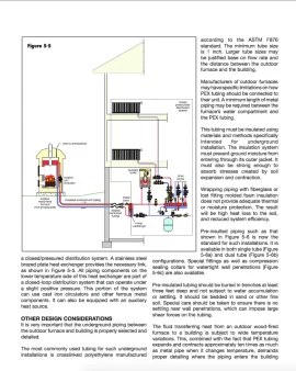 [Hearth.com] Cavitation issues