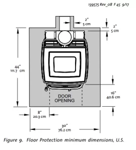 [Hearth.com] Free standing wood stove in place of insert?