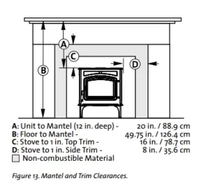 [Hearth.com] Free standing wood stove in place of insert?