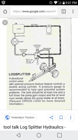 [Hearth.com] Reconditioned 22 ton splitter