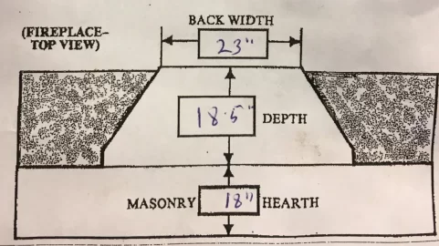 [Hearth.com] Insert advice needed