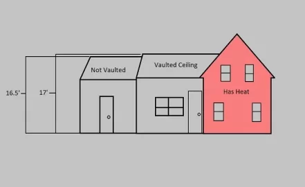 [Hearth.com] Need help with chimney placement (some simple diagrams)