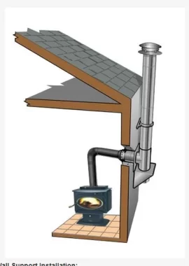 [Hearth.com] Hesitating between 2 chimney setups