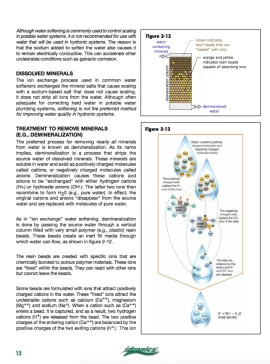 [Hearth.com] Softened water