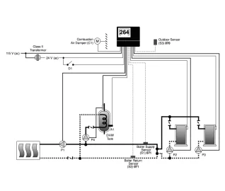 [Hearth.com] Cavitation issues