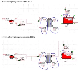 [Hearth.com] New Install design - getting started with TACO HSS