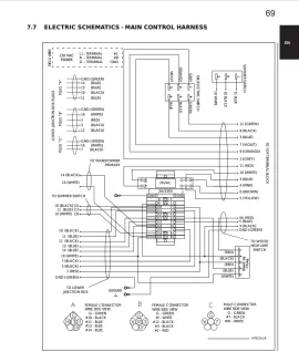 [Hearth.com] Napoleon HMF200 major design flaw - want feedback!