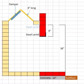 [Hearth.com] Removed masonry over a fireplace opening must I replace that?