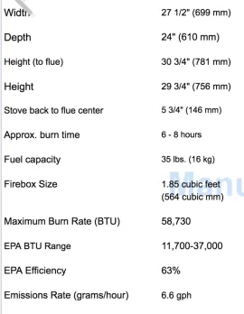 [Hearth.com] Info on newer Earth stove?