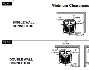 [Hearth.com] Clearances from back wall. Manufacturer Spec vs code.