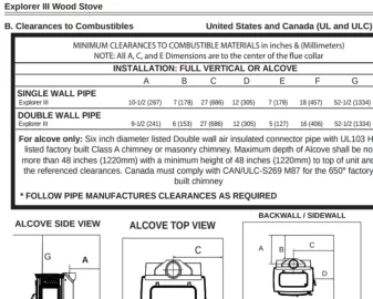 [Hearth.com] Clearances from back wall. Manufacturer Spec vs code.