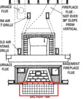 [Hearth.com] UPDATE: New Stove in Living Room - Going with a BK Ashford!