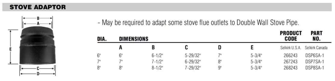 [Hearth.com] Connecting a Jotul F400 to a Selkirk 6" DSP Double wall stove pipe