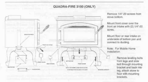 [Hearth.com] Talk to me about a quadra fire