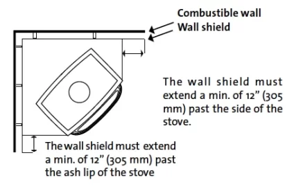 [Hearth.com] Jotul F3CB corner clearances