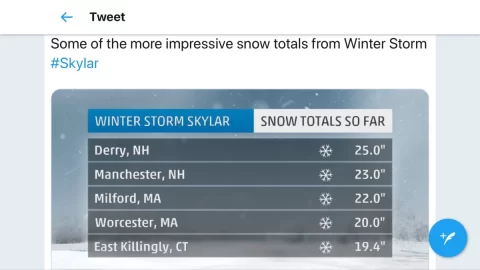 [Hearth.com] Expected Snowfall just upgraded here NE is your blower and generator ready?