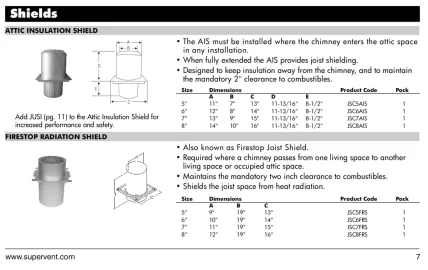 [Hearth.com] Connecting a Jotul F400 to a Selkirk 6" DSP Double wall stove pipe