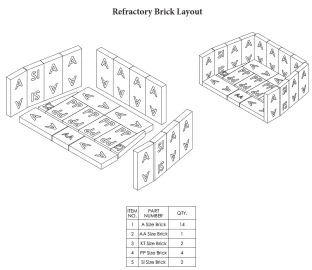 [Hearth.com] Blaze King  25 inserts   Vs FPX Large Fire Hybrid . Is it worth to swap.