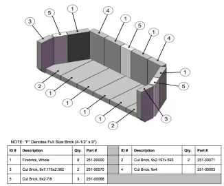 [Hearth.com] Blaze King  25 inserts   Vs FPX Large Fire Hybrid . Is it worth to swap.