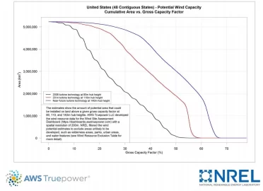 [Hearth.com] Rolling Blackouts in New England ?