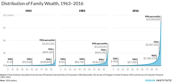 [Hearth.com] 65 % of americans not preparing for retirement.