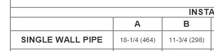 [Hearth.com] Stovepipe clearance of 18" vs. what the stove manufacturer certification plate states?